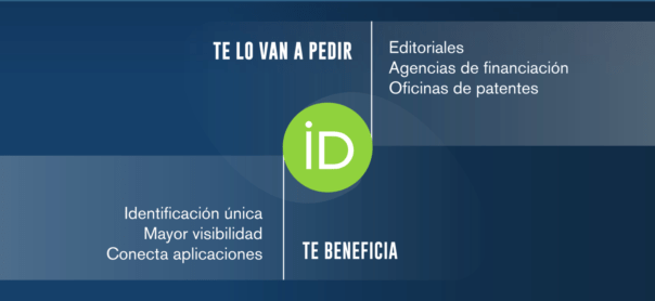 orcid